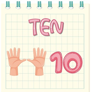 okul öncesi çocuklar sayıları tanıyalım çalışma sayfaları